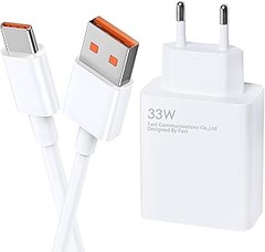 Mejores cargadores de pared de carga rápida para dispositivos Android