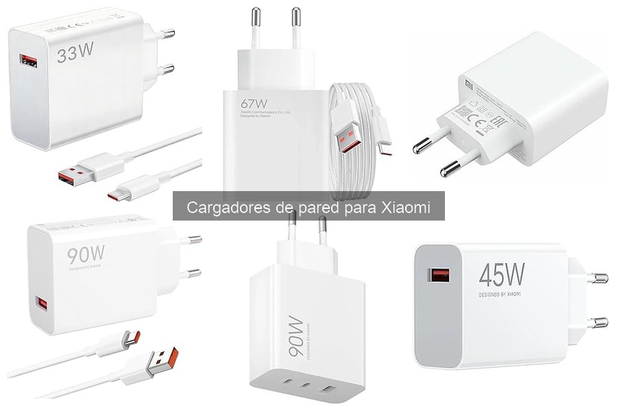 Alternativas a Cargadores de Pared Originales de Xiaomi