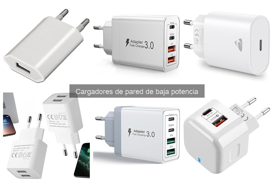 Comparativa de Cargadores de Pared de Baja Potencia