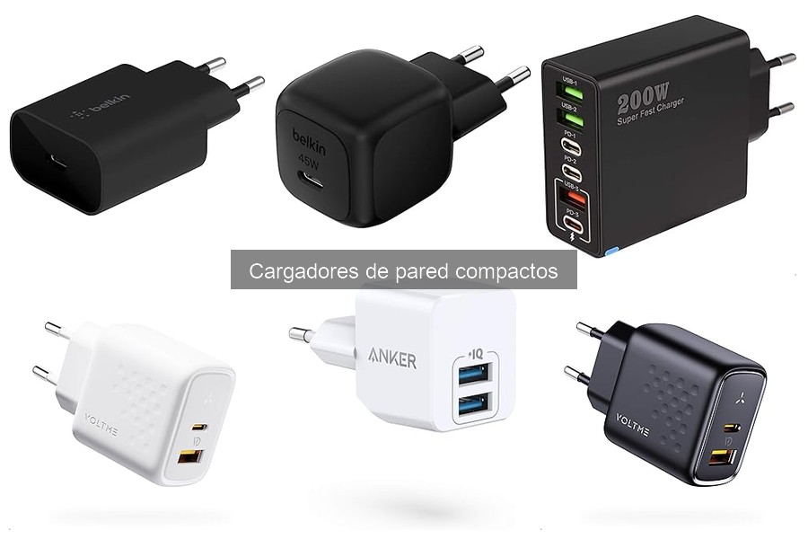 ¿Qué es un cargador de pared compacto? Características y más
